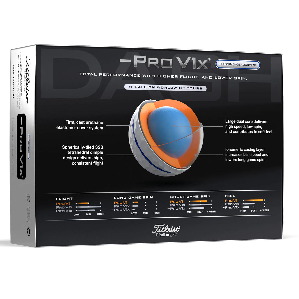 Aim Performance Alignment Titleist Pro V1x Left Dash AIM Performance Alignment Golf Balls - Blue ...